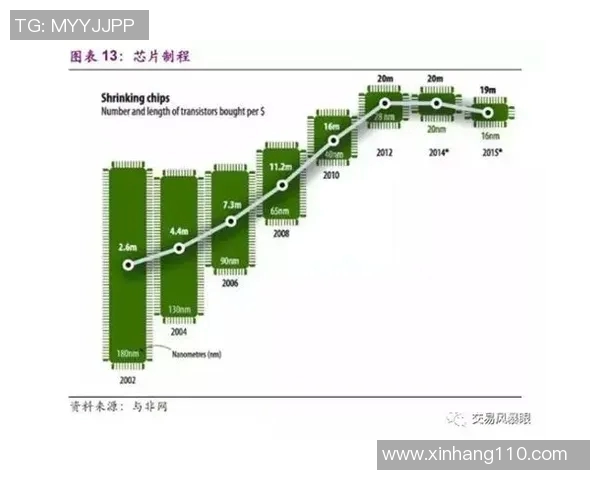 全面解析票务系统的创新与发展趋势如何提升用户体验与行业效率