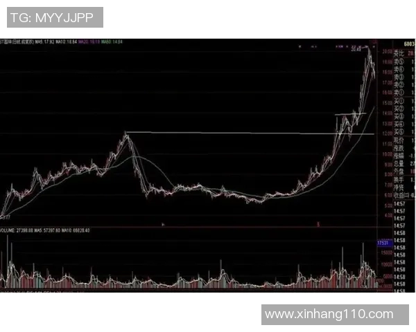 BLG在挑战者杯中的技术表现分析与战术解读