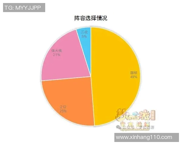 北京足球队灵活性表现的数据分析与战术调整研究